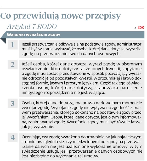 Co przewidują nowe przepisy