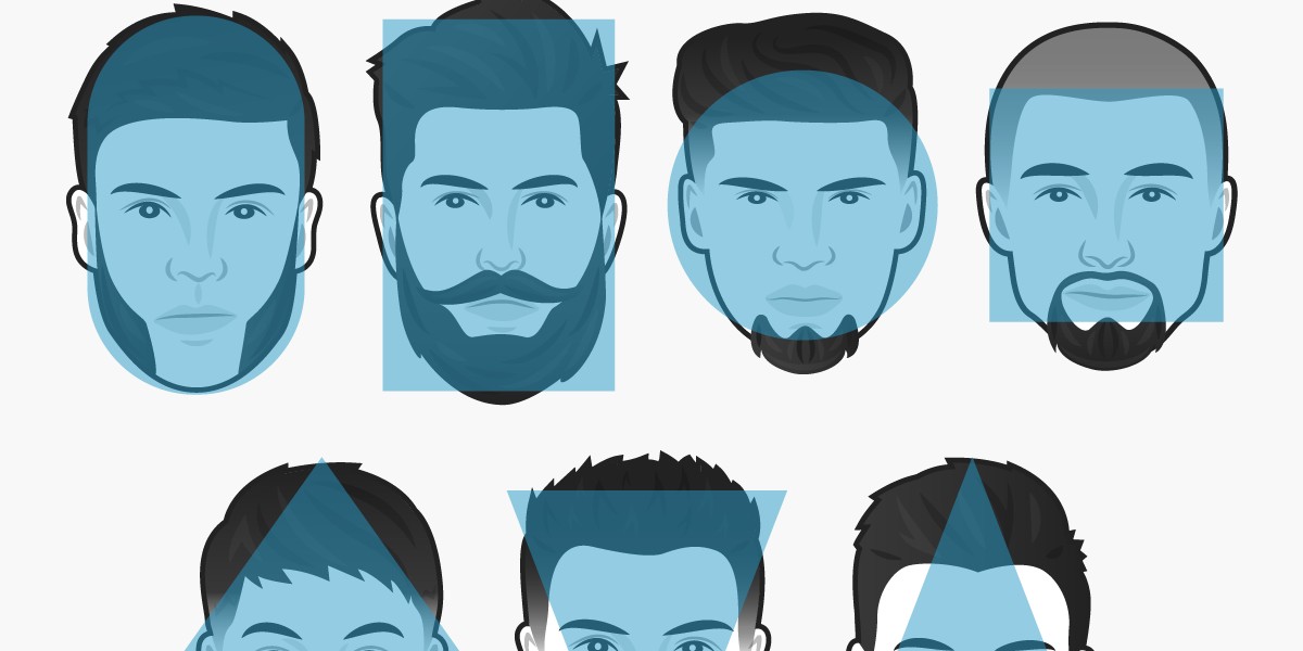 This is the best beard style for every face shape