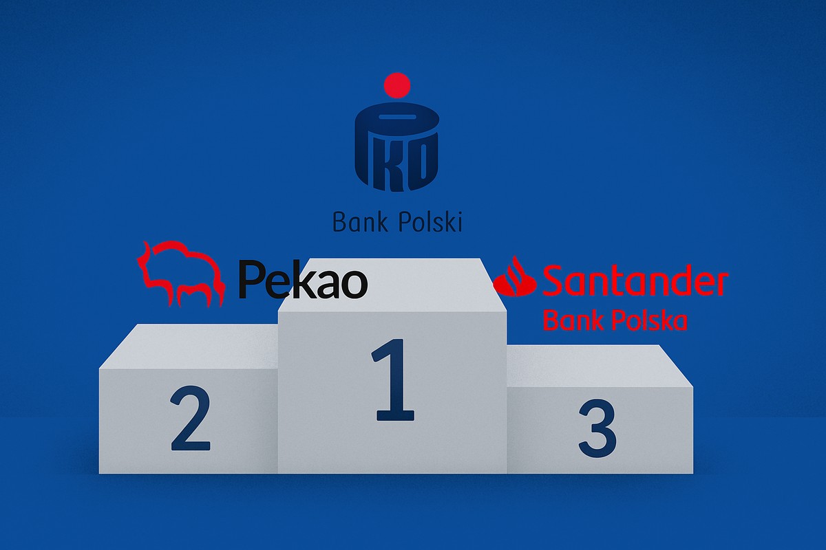 Loga PKO BP, Banku Pekao i Santander Bank Polska na podium