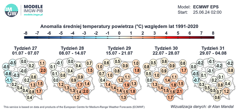 Prognoza anomalii temperatury w Polsce w lipcu