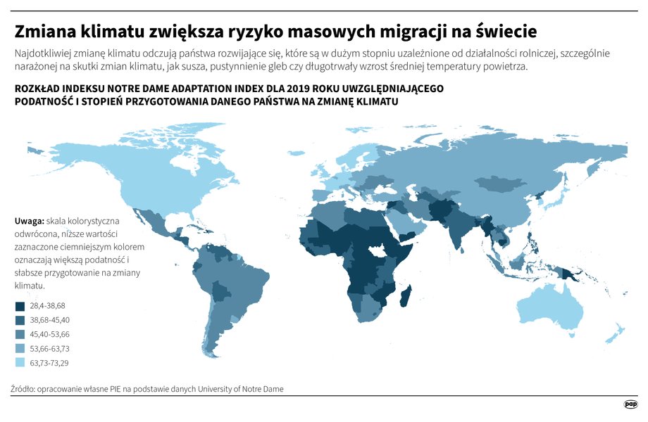 Szacuje się, że z powodu zmian klimatu do połowy obecnego wieku strata ekonomiczna wyniesie 4 proc. globalnego PKB.