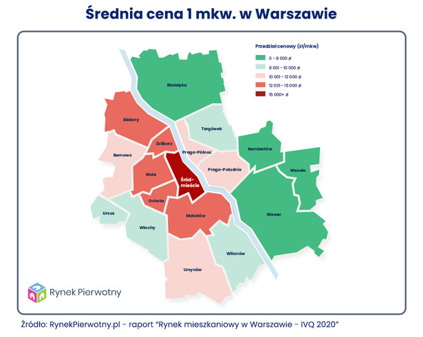 Średnia cena metr kwadratowego w Warszawie