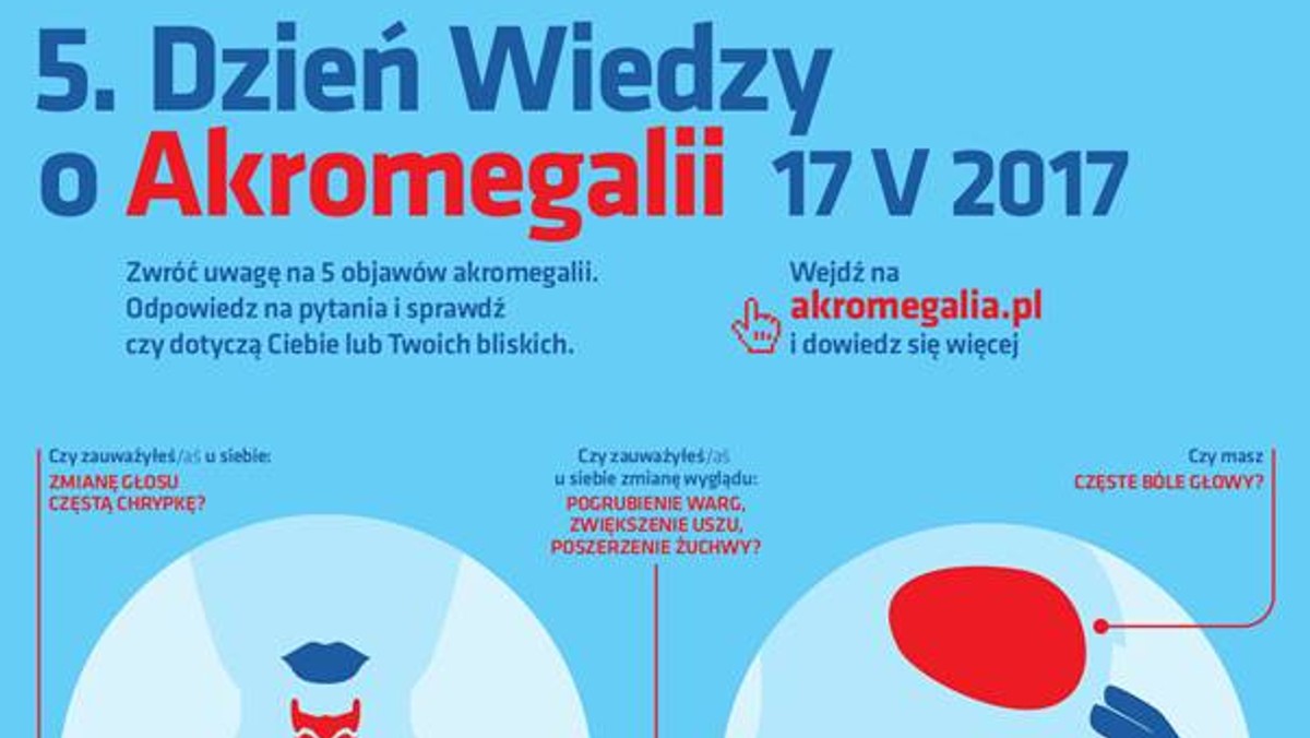 Powiększone dłonie, stopy czy zmienione rysy twarzy – to objawy, jakie mogą świadczyć o akromegalii. Mimo charakterystycznych symptomów choroba wciąż pozostaje trudna do zdiagnozowania. Tymczasem im później rozpoznana, tym groźniejsze powikłania. Dlatego 17 maja 2017 roku w ramach Ogólnopolskiego Dnia Wiedzy o Akromegalii rusza kolejna odsłona akcji edukacyjnej budującej świadomość społeczną o tej rzadkiej chorobie.