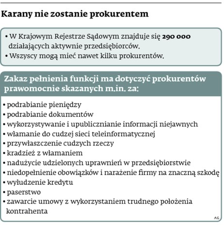 Karany nie zostanie prokuratorem