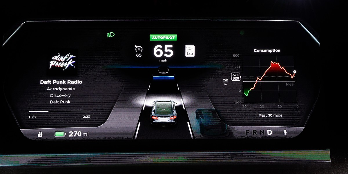 Technologia Autopilot firmy Tesla