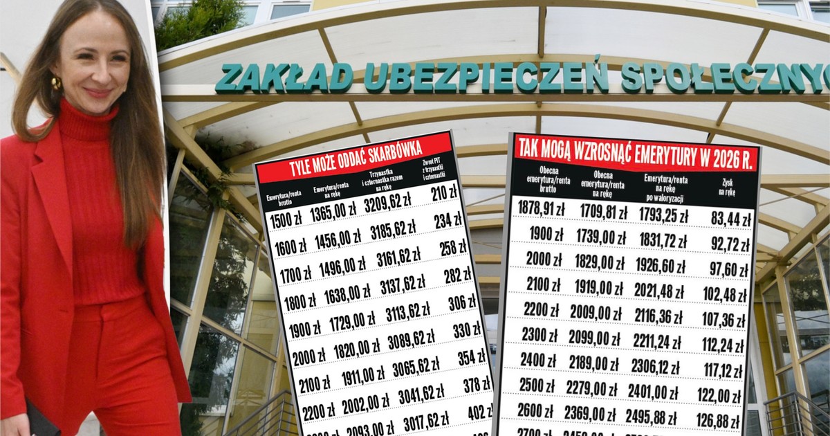 6 najważniejszych zmian dla seniorów w 2026 r. Tyle można zyskać [TABELE]