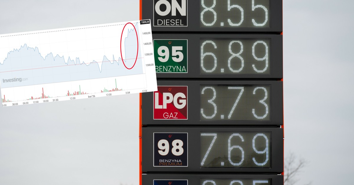 クリスマスのガソリン価格。金曜日にはさらに高価になるでしょう、特にディーゼルは