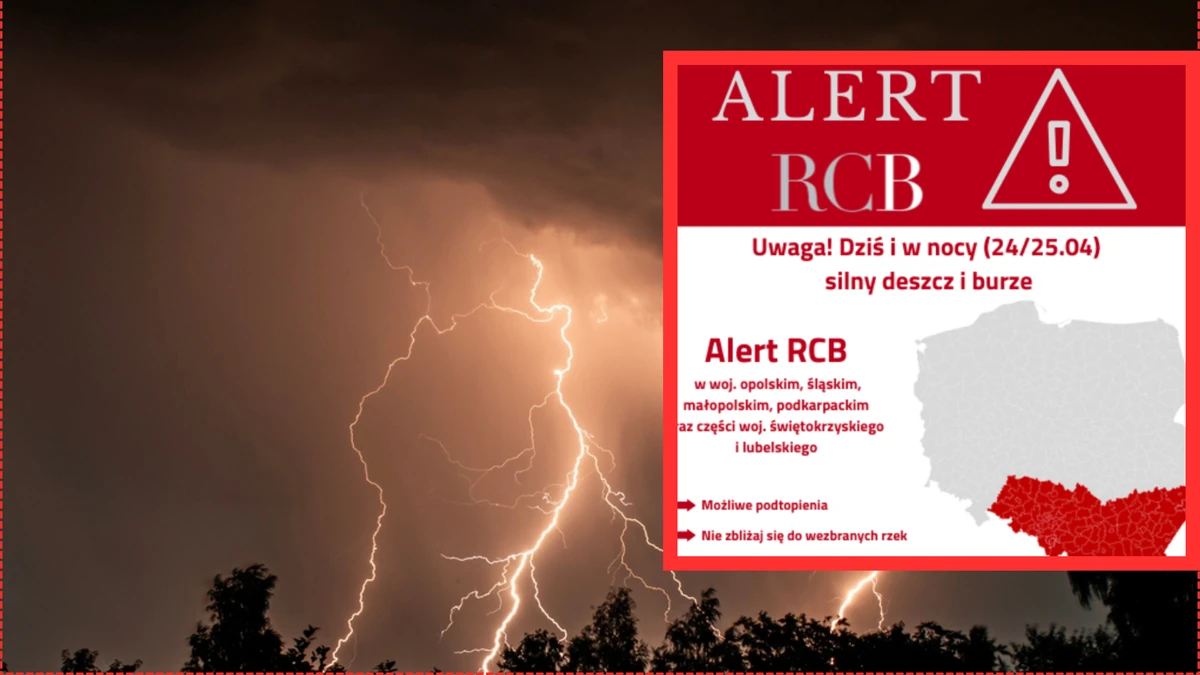 Alert RBC dla mieszkańców sześciu województwa. "Nie zbliżaj się do wezbranych rzek"