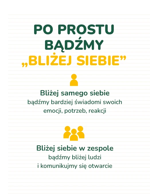 Bliżej Siebie