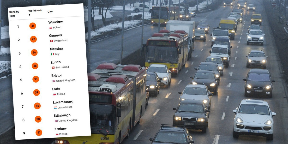 Fatalne wieści. Tyle czasu spędzamy w korkach. Mamy raport Tom Tom Traffic.