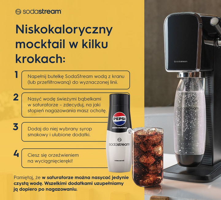 Niskokaloryczny mocktail w kilku krokach - infografika