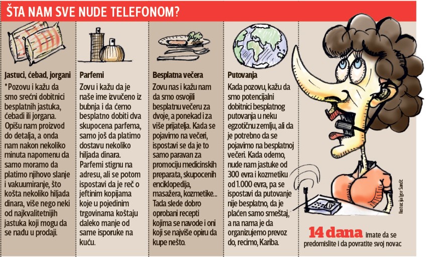 Da se predomislite i povratite svoj novac imate na raspolaganju 14 dana