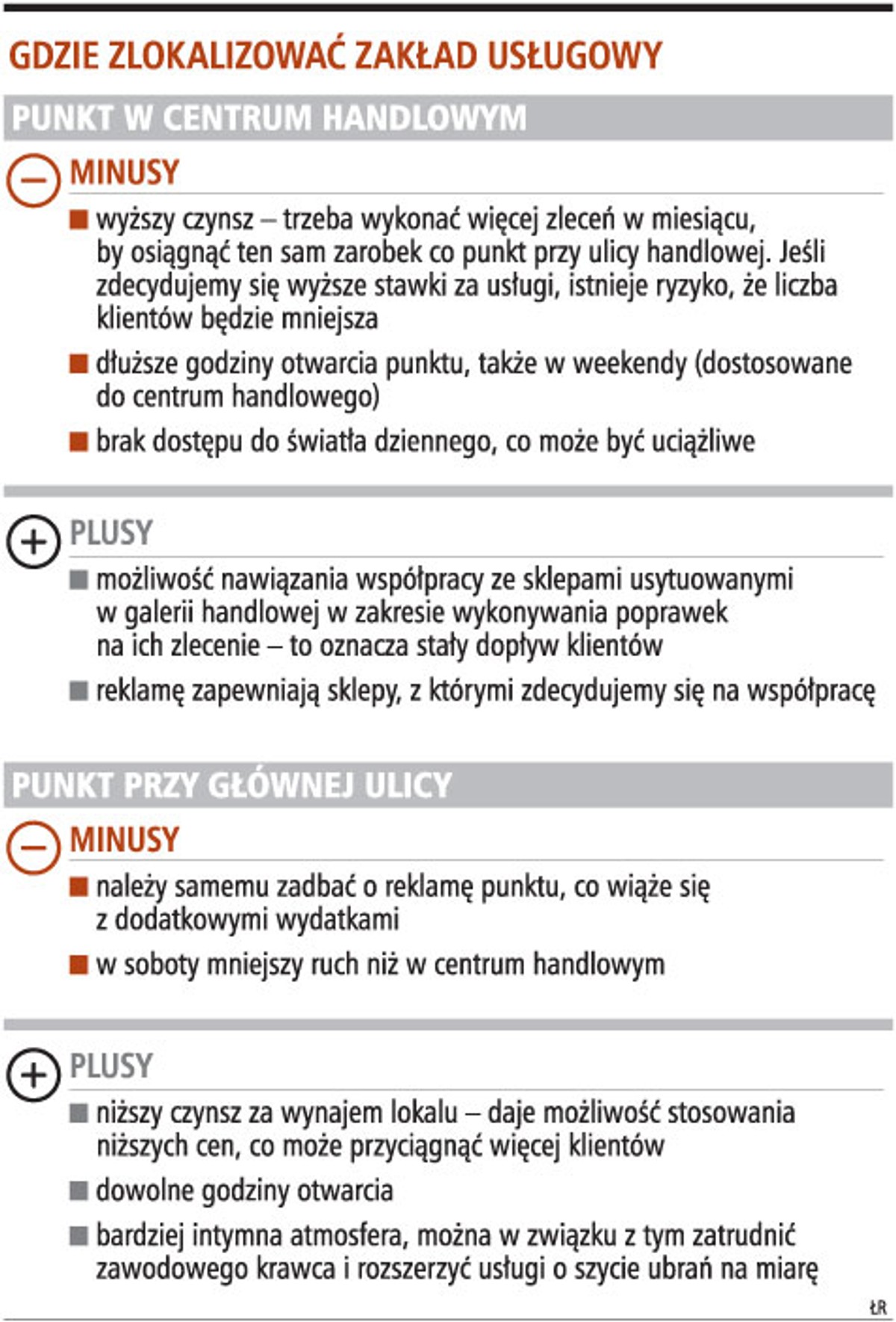 Gdzie zlokalizować zakład usługowy