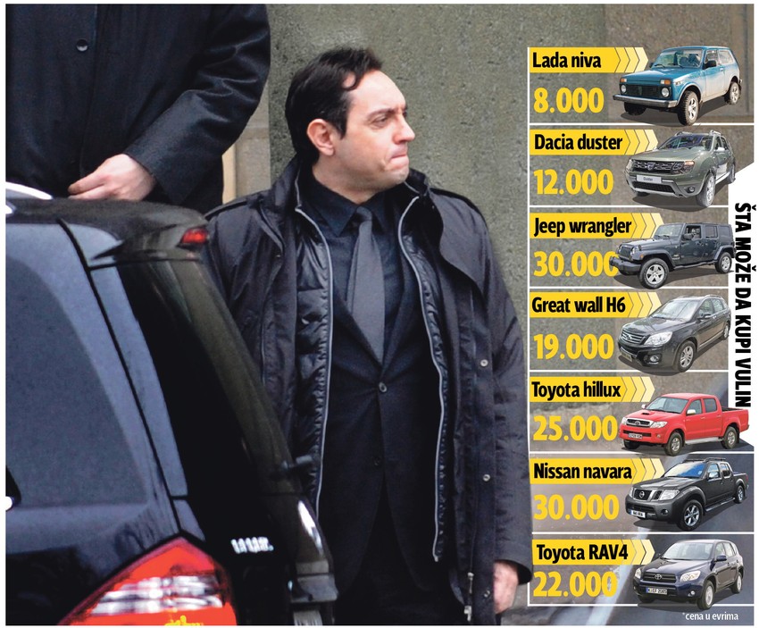 Poznat po luksuznom stilu života: Ministar Aleksandar Vulin(+)