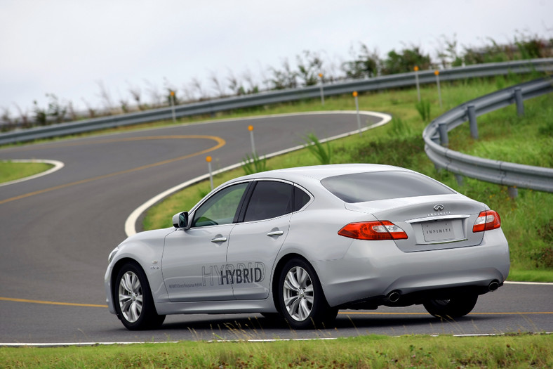 Hybrydowe Infiniti niewiele droższe od Diesla