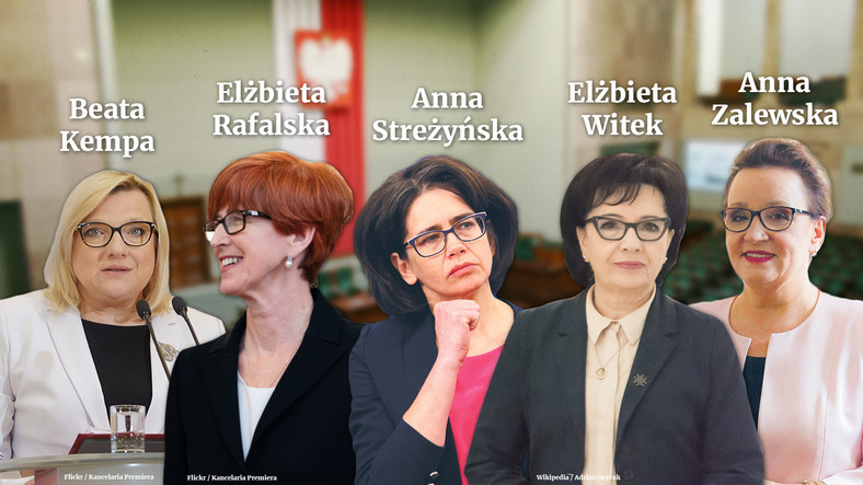 Kobiety w rządzie Beaty Szydło.