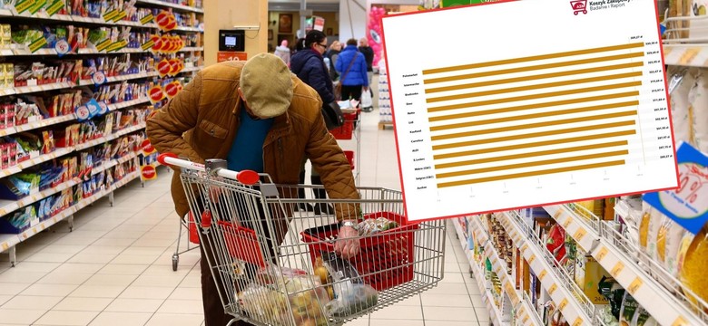 Nie robisz tam zakupów? To zaczniesz. Oto nowy najtańszy sklep w Polsce