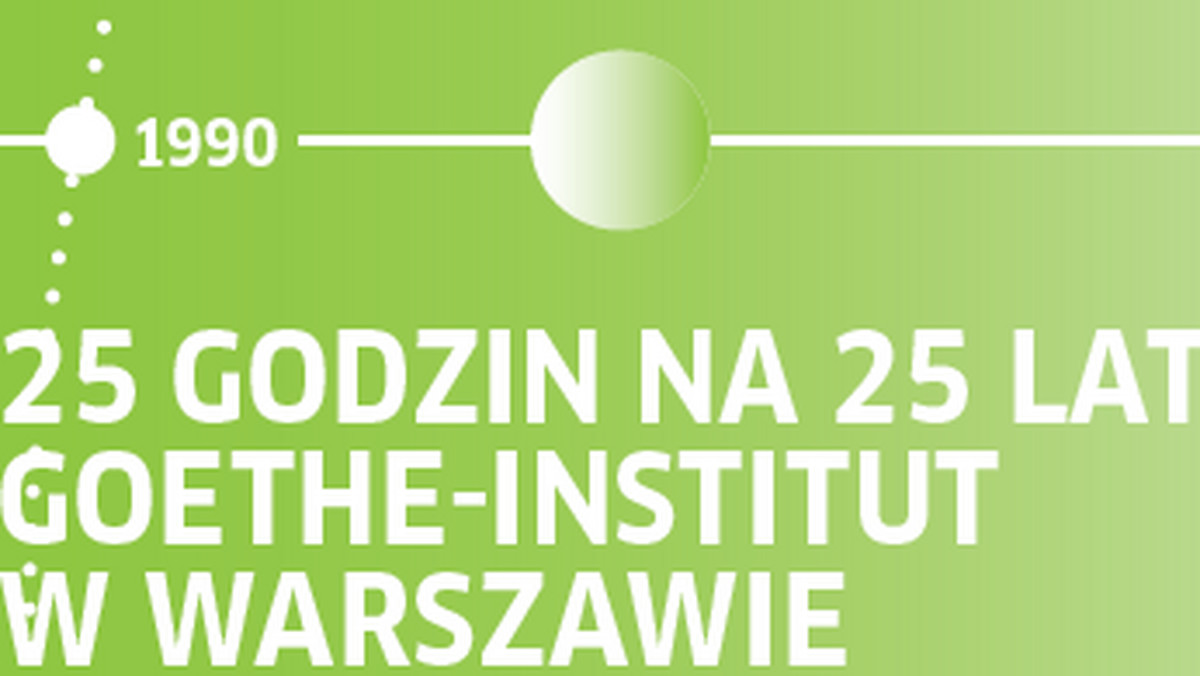 Warszawski Goethe-Institut obchodzi 25-lecie działalności. Z tej okazji w piątek, 25 września, odbędzie się 25-ciogodzinny festiwal. Podczas imprezy wystąpią artyści z Polski i Niemiec.