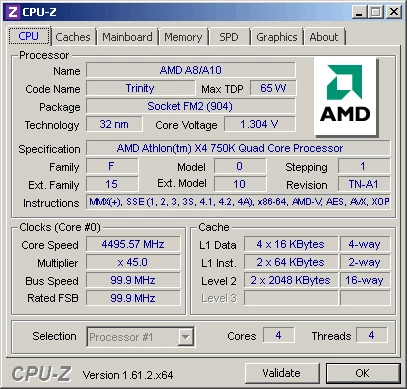 4500 MHz w przypadku Athlona X4 750K to wysoki, ale spotykany wynik