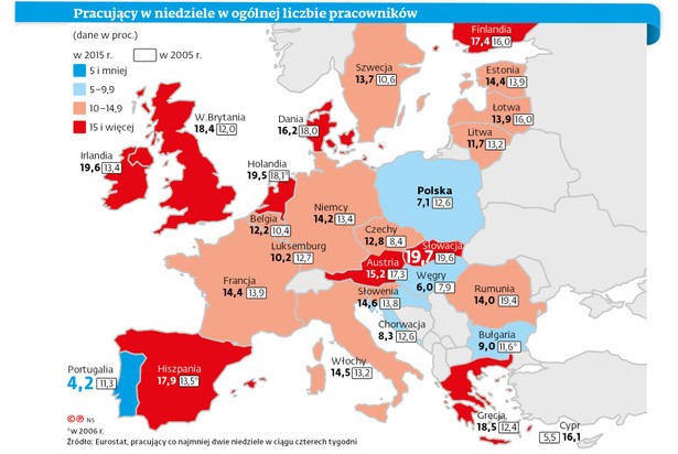 Pracujący w niedzielę w ogólnej liczbie pracowników