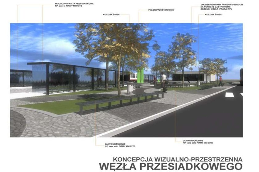 Będzie nowy węzeł przesiadkowy