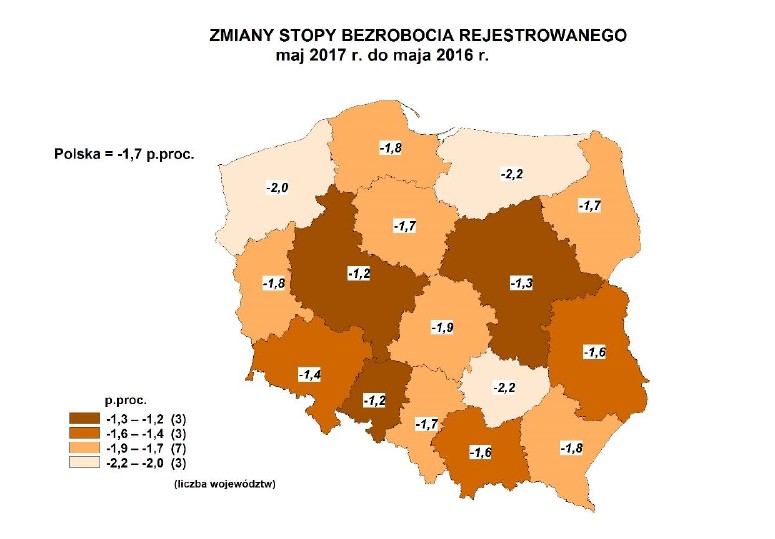 Zmiany stopy bezrobocia - maj 2017 - mapa, źródło: GUS