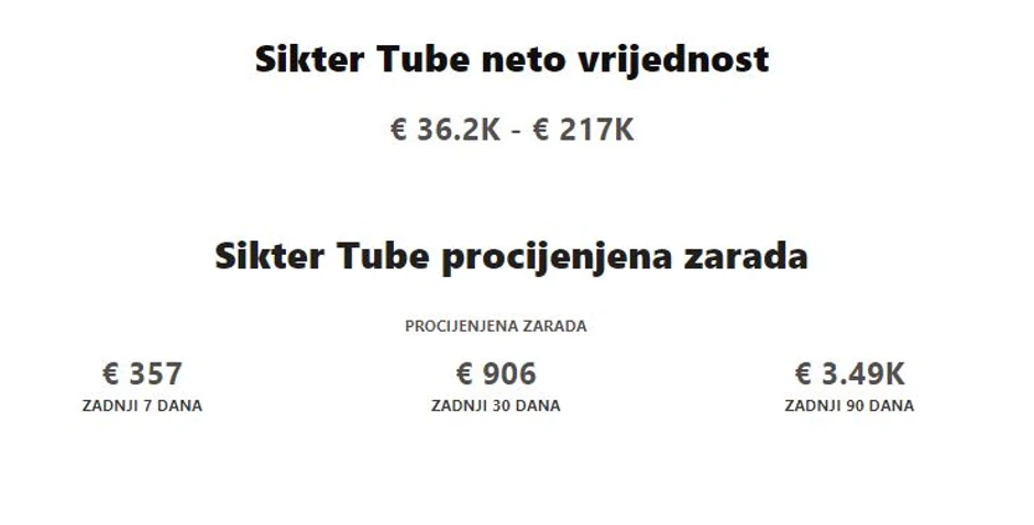 Sicter tube zarada