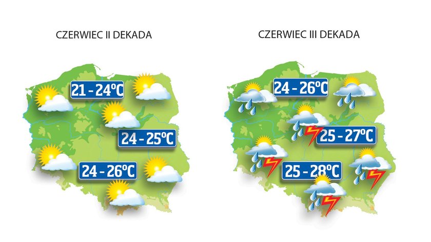 Znamy pogodę na całe lato