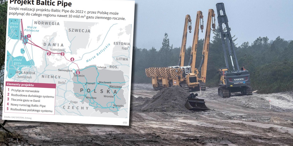 Teren budowy Baltic Pipe w Danii (23 lutego 2021 r.) oraz projekt przebiegu gazociągu