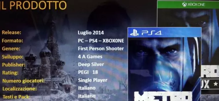 Wreszcie coś się ruszyło w sprawie next-genowego Metro 2033 i Metro: Last Light