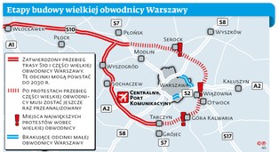 Obwodnica na pół gwizdka. Co dalej ze wschodnią częścią ringu wokół Warszawy?