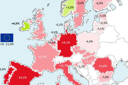 Spadki produkcji w Polsce nie tak duże jak myślisz. W Europie jesteśmy wysoko