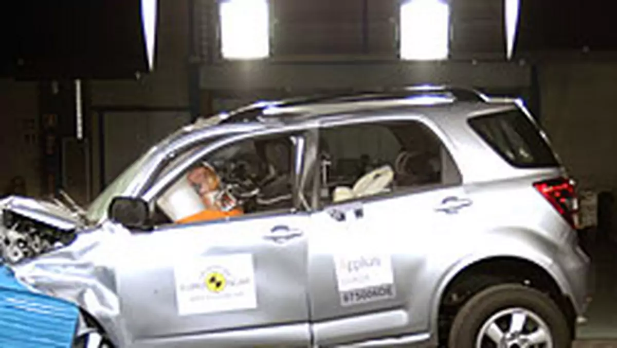 Euro NCAP: Daihatsu Terios - mały SUV z czteroma gwiazdkami (+ wideo)