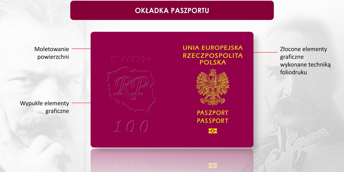 Paszport 2018