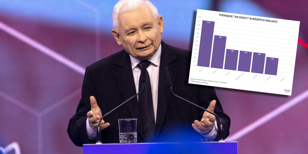 Prezes PiS Jarosław Kaczyński zapowiedział waloryzację świadczenia 500 plus.