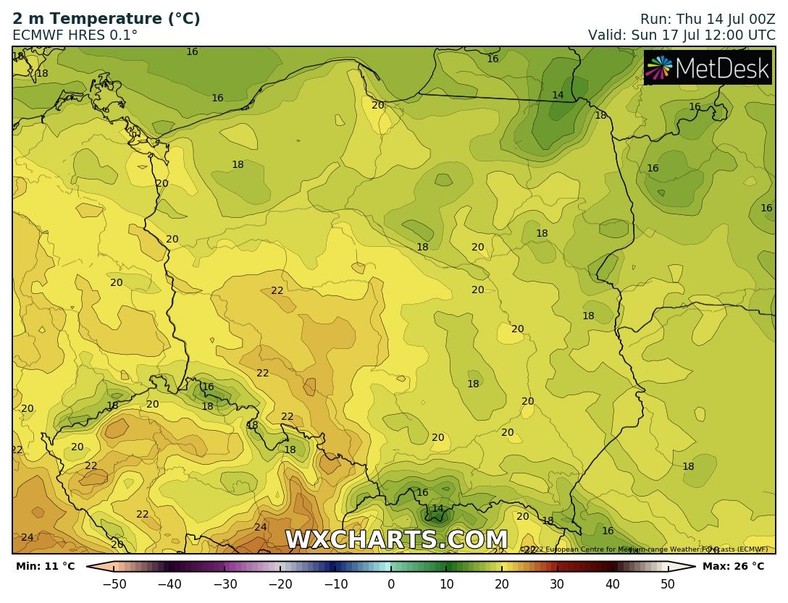 Temperatura pozostawi wiele do życzenia