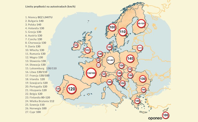 Gdzie najszybciej w Europie? Polska na podium