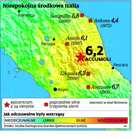 Niespokojna środkowa Italia