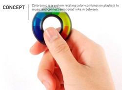 Uporządkuj muzykę według nastroju