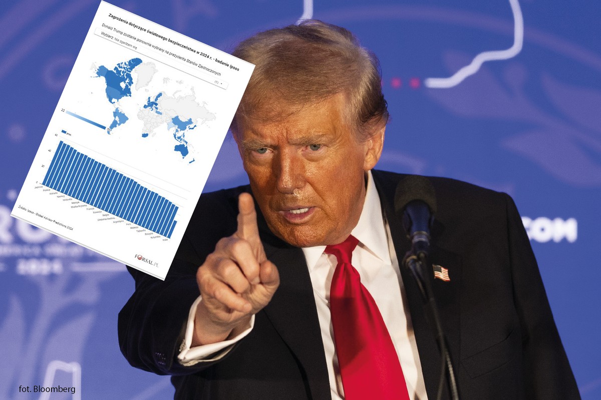 Czy Trump zostanie prezydentem USA?