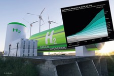 Przełom w technologii wodorowej: ogniwo paliwowe, które działa już w 300°C