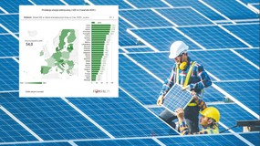 Tania energia odnawialna napędza Europę, a liczby zaskakują. Jak wypada Polska? [MAPA]