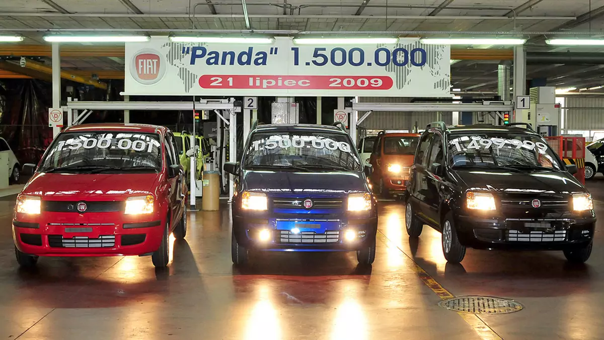 Co dalej z Fiatem Panda? Czyli - Przyszłość tyskiej fabryki Fiata