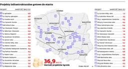 Oto mapa najbliższych inwestycji drogowych. Wracają tłuste miesiące dla budowlanki