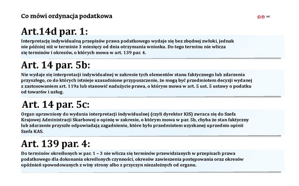 Wydanie interpretacji przez skarbówkę - co mówi ordynacja podatkowa