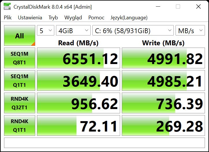 Asus ROG Strix SCAR 15 (G533ZW) – CrystalDiskMark 8 – szybkość nośnika SSD