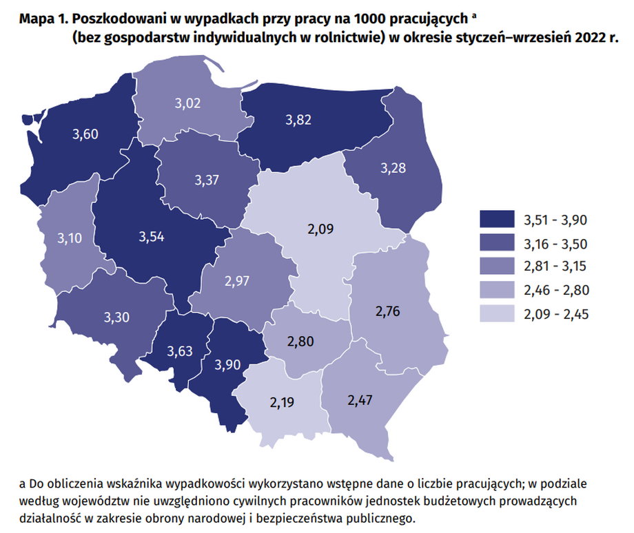 Wskaźnik wypadkowości najwyższe wartości przyjmuje w zachodniej Polsce.