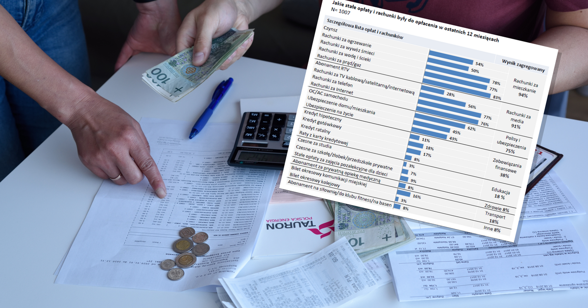  Dlaczego Polacy nie płacą rachunków w terminie? Lista powodów