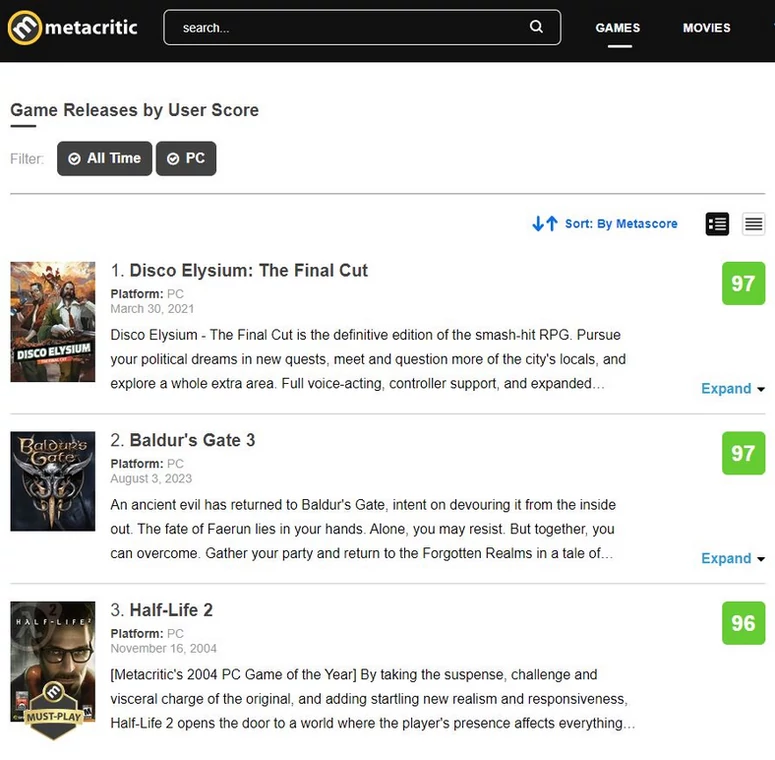 Top gier PC na Metacritic