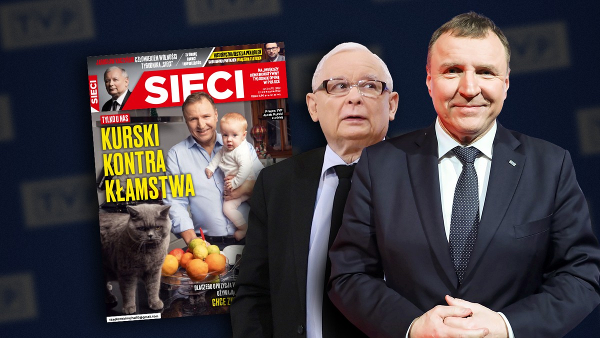 Jarosław Kaczyński i Jacek Kurski w Sieci 